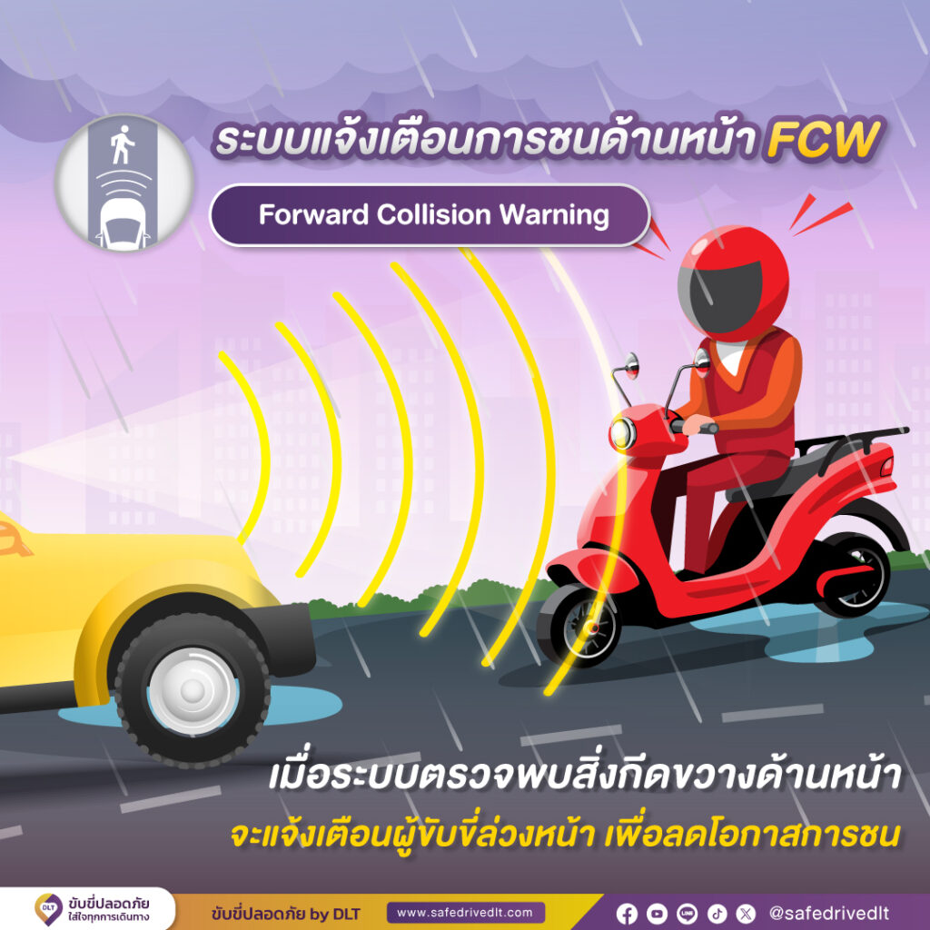 เทคโนโลยีช่วยในการขับขี่ เมื่อฝนตกถนนลื่น 3 518961541 1196624322502129 4531291651343960656 n