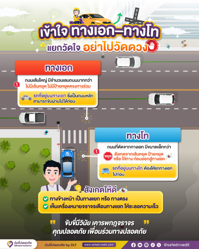 ทางเอก ทางโท 02
