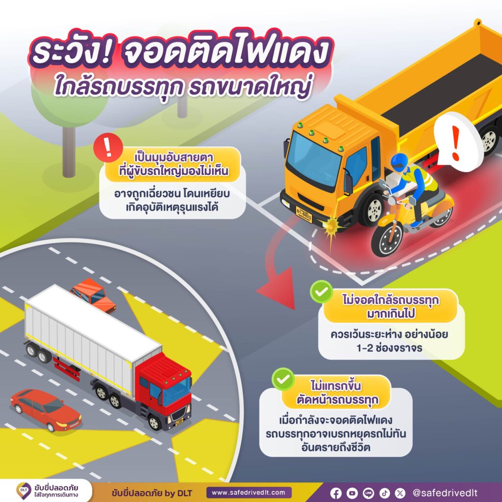 รถเล็กให้ระวัง รถใหญ่ต้องใส่ใจ ใช้ถนนร่วมกันอย่างปลอดภัย 4 รถเล็กให้ระวัง รถใหญ่ต้องใส่ใจ 02 0