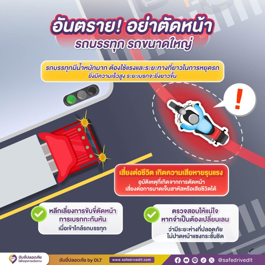 รถเล็กให้ระวัง รถใหญ่ต้องใส่ใจ ใช้ถนนร่วมกันอย่างปลอดภัย 13 รถเล็กให้ระวัง รถใหญ่ต้องใส่ใจ 03 0