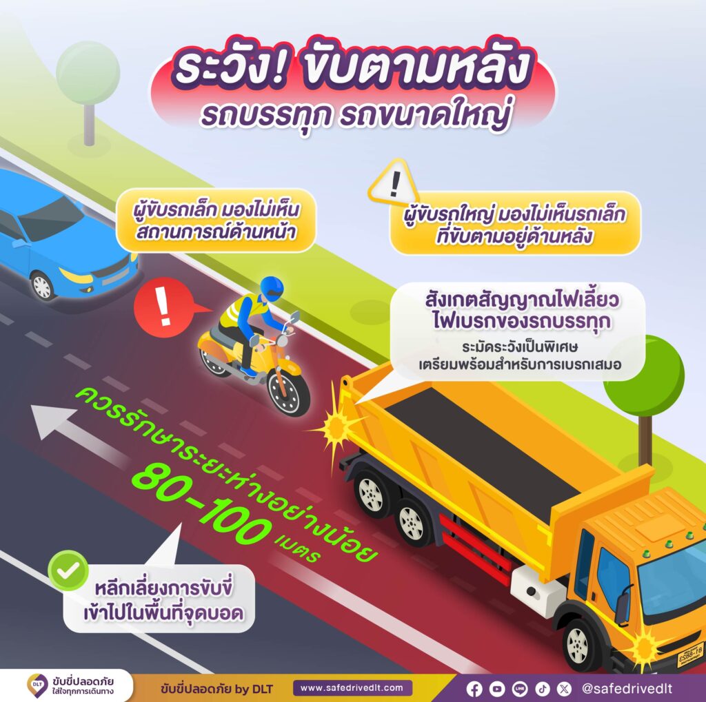 รถเล็กให้ระวัง รถใหญ่ต้องใส่ใจ ใช้ถนนร่วมกันอย่างปลอดภัย 9 รถเล็กให้ระวัง รถใหญ่ต้องใส่ใจ 05 0