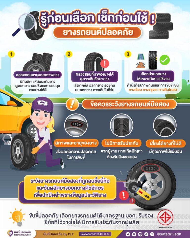 รู้ก่อนเลือก เช็กก่อนใช้ ยางรถยนต์ปลอดภัย
