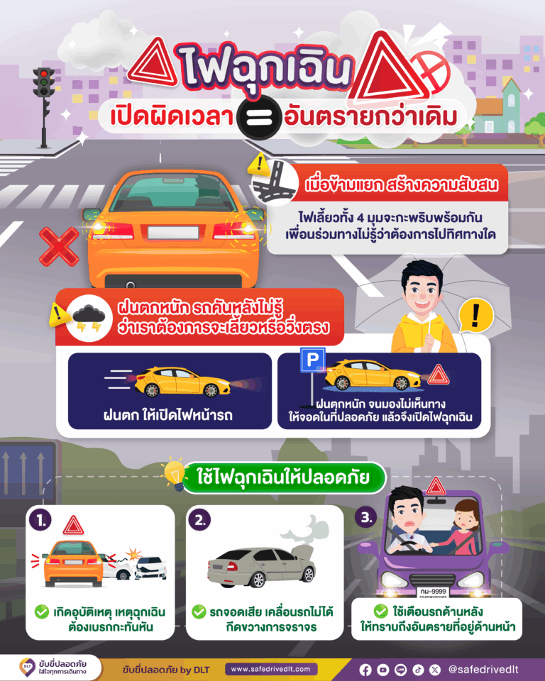 ไฟฉุกเฉิน เปิดผิดเวลา อันตรายกว่าเดิม