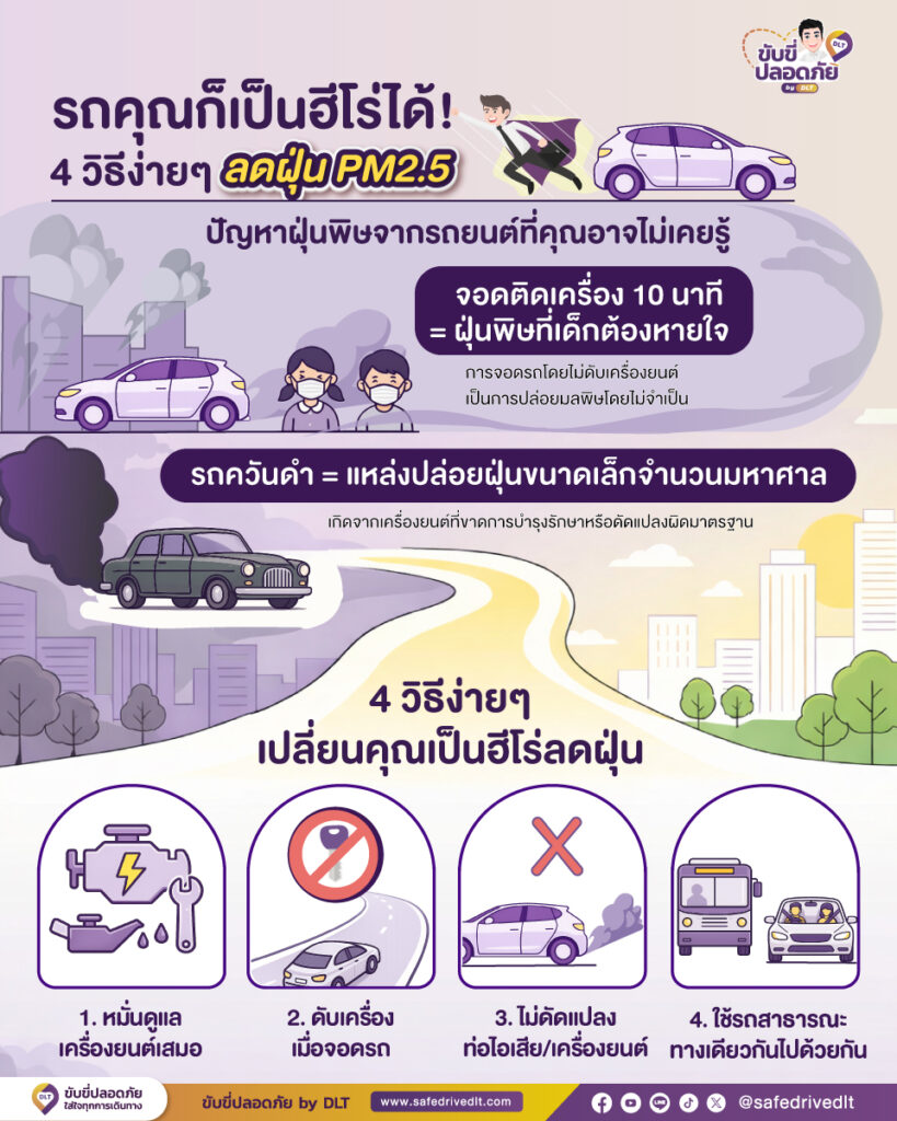4 วิธีลดฝุ่น PM 2.5 - รถคุณก็เป็นฮีโร่ได้ 2 ขับรถ รถยนต์ ลดฝุ่น PM25 แนวทาง ขับขี่ปลดภัย by DLT กรมการขนส่งทางบก 1