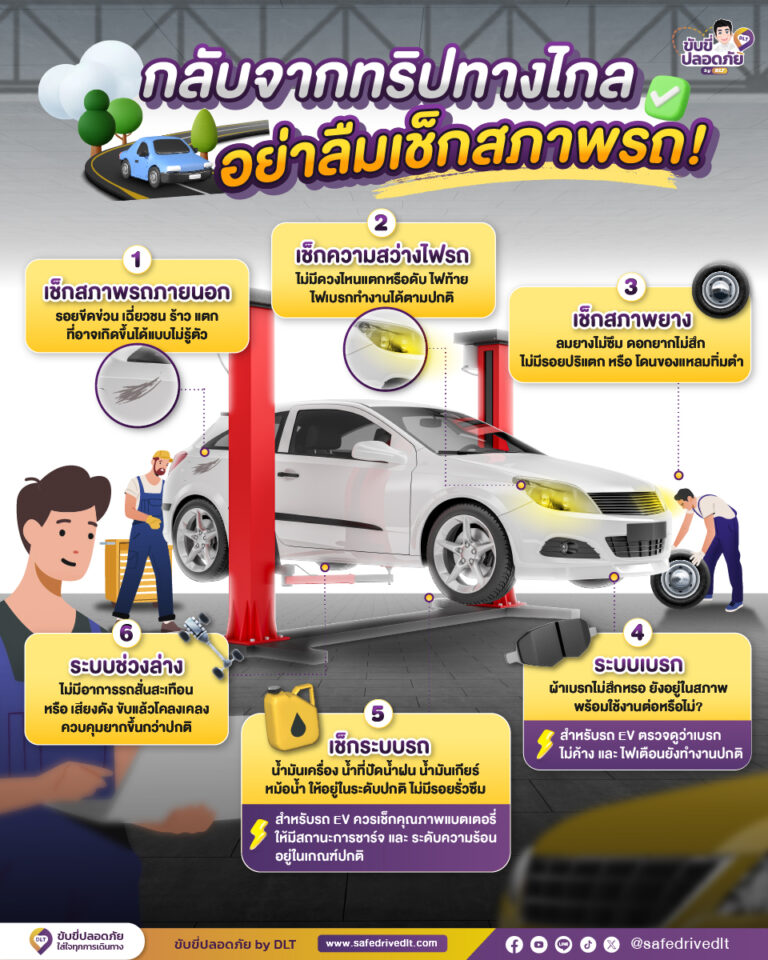 ทริปทางไกล เช็กสภาพรถ ขับขี่ปลอดภัย by DLT
