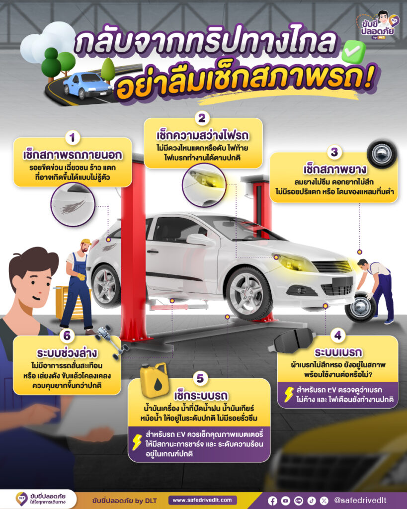ทริปทางไกล เช็กสภาพรถ ขับขี่ปลอดภัย by DLT
