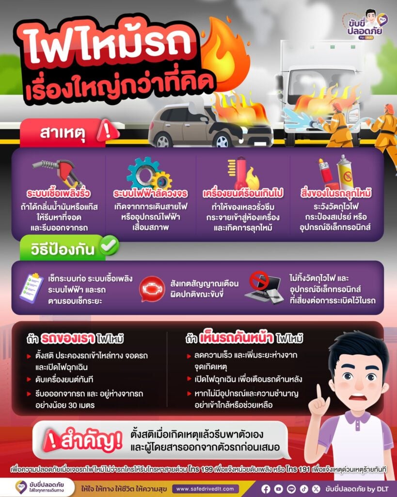 รถไฟไหม้ เรื่องใหญ่ที่อาจเกิดจากภัยใกล้ตัว 2 ไฟไหม้รถ เหตุฉุกเฉิน ขับขี่ปลอดภัย by DLT