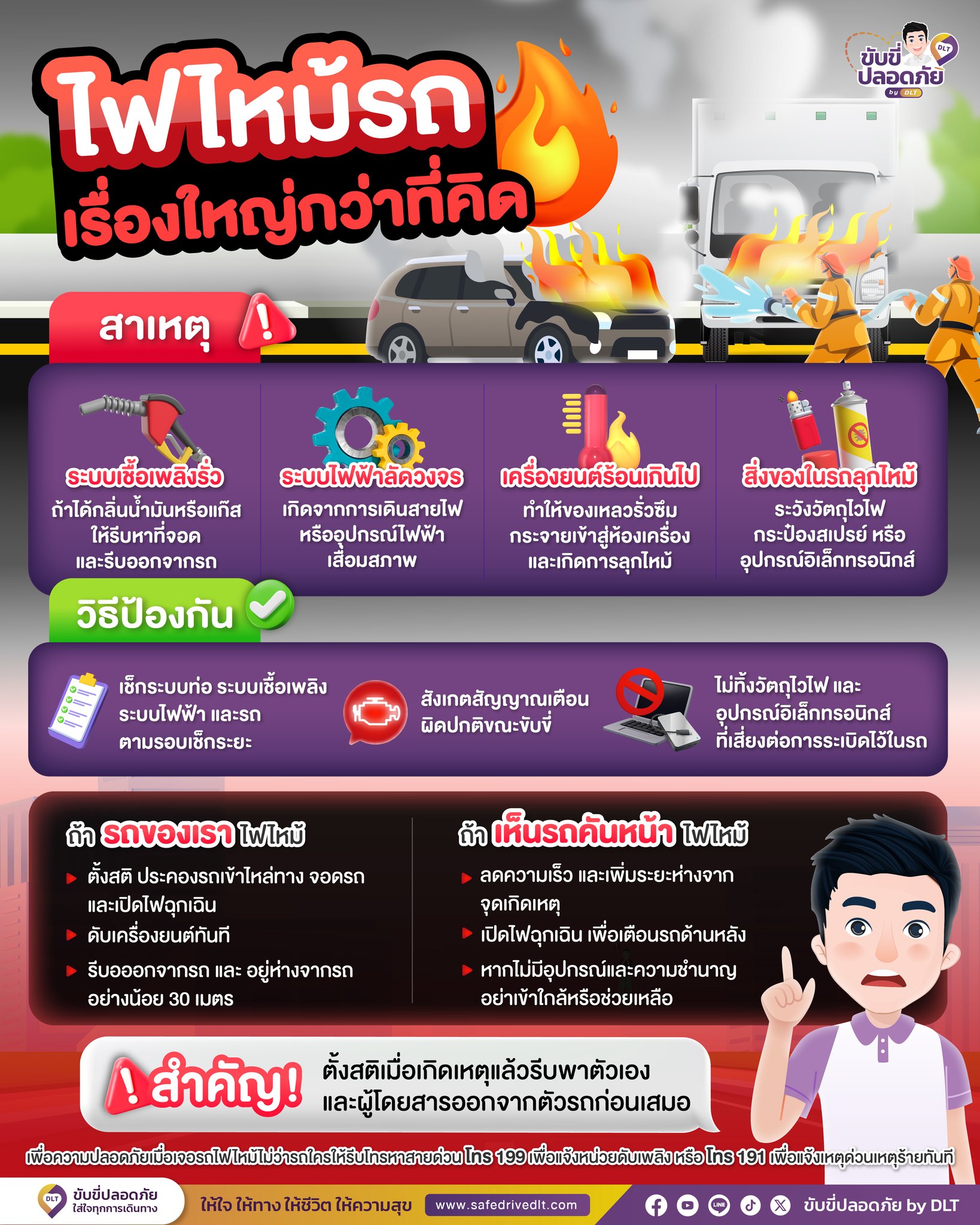 รถไฟไหม้ เรื่องใหญ่ที่อาจเกิดจากภัยใกล้ตัว 1 ไฟไหม้รถ เหตุฉุกเฉิน ขับขี่ปลอดภัย by DLT