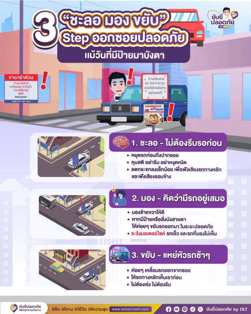 3 Step ชะลอ-มอง-ขยับ ออกซอยปลอดภัย แม้วันที่ป้ายมาบังตา 2 3 ชะลอ มอง ขยับ Step ออกซอยปลอดภัย