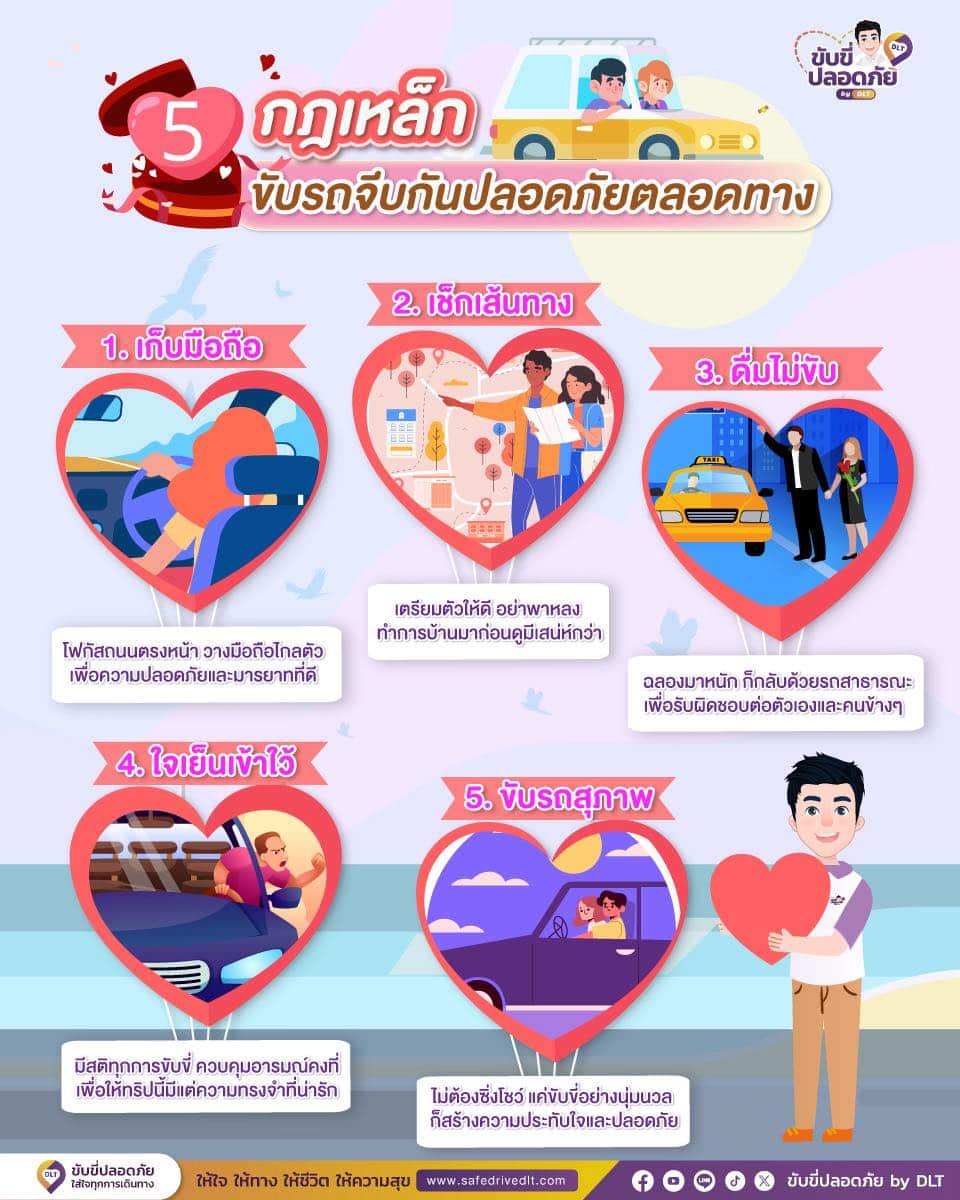 5 กฎเหล็ก ขับรถจีบกันปลอดภัยตลอดทาง 1 ขับรถจีบกัน ปลอดภัย ตลอดการเดินทาง วาเลนไทน์ ขับขี่ปลอดภัย