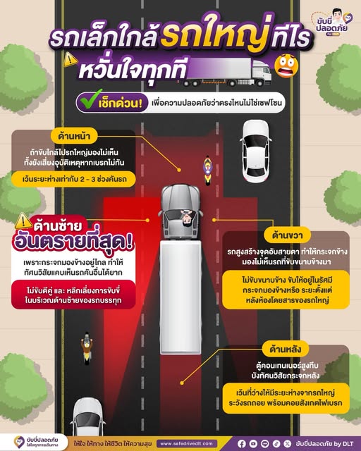 รถเล็กใกล้รถใหญ่ ขับขี่ปลอดภัยbydlt