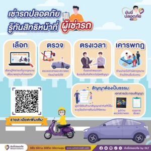 เช่ารถปลอดภัย รู้ทันสิทธิหน้าที่ ผู้เช่าและผู้ให้บริการ 2 เช่ารถปลอดภัย รู้สิทธิผู้เช่า ขับขี่ปลอดภัย bydlt