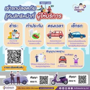 เช่ารถปลอดภัย รู้ทันสิทธิหน้าที่ ผู้เช่าและผู้ให้บริการ 3 เช่ารถปลอดภัย รู้สิทธิผู้ใช้บริการ ขับขี่ปลอดภัย bydlt