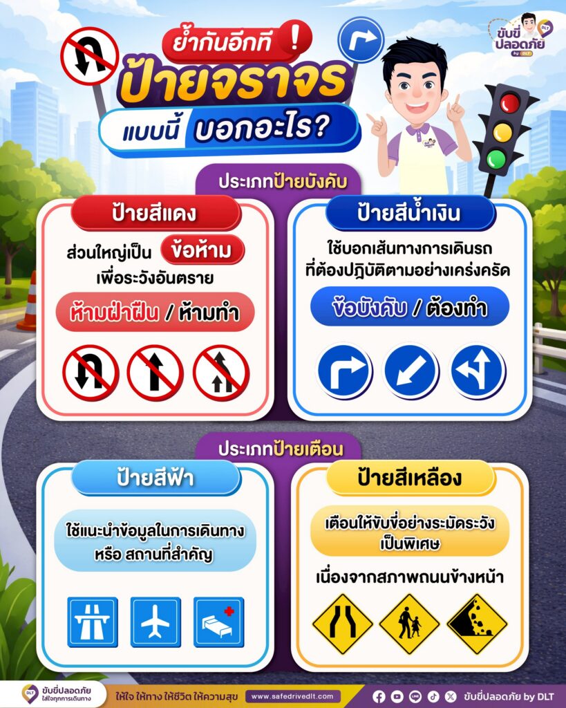 ย้ำกันอีกที ! ป้ายจราจรแบบนี้บอกอะไร ? 2 ป้ายจราจรแบบนี้บอกอะไร dlt