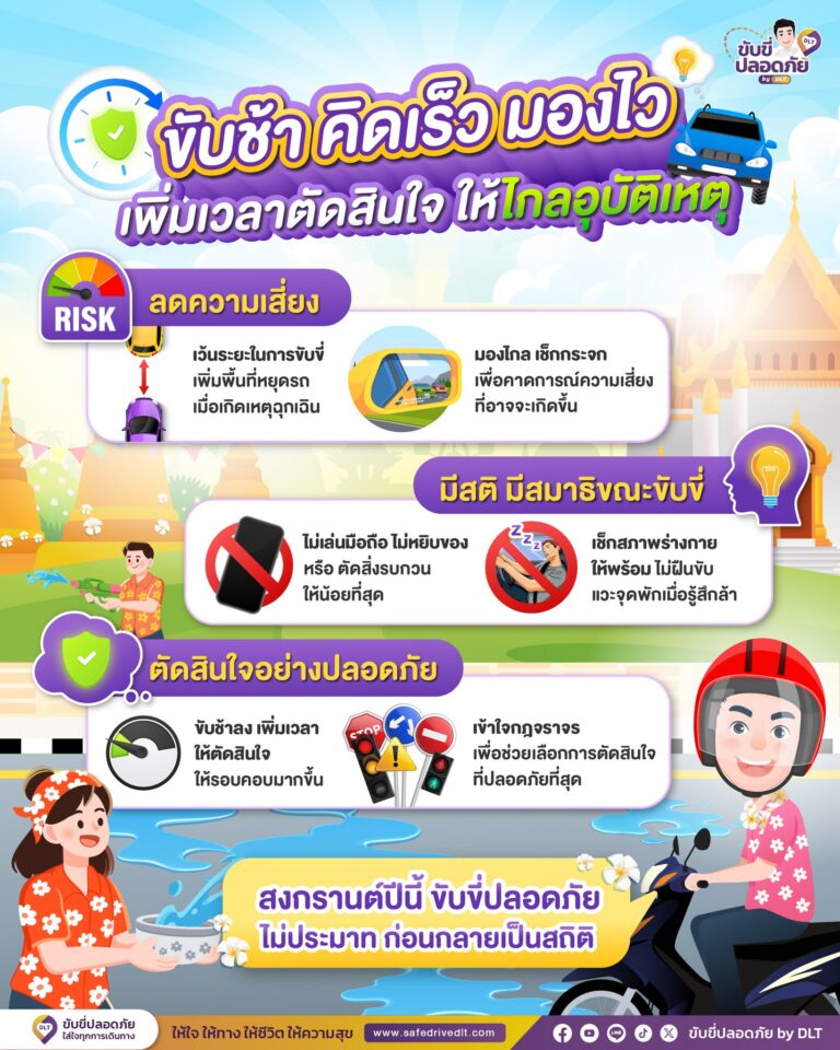 ขับช้าลดเสี่ยงอุบัติเหตุ dlt