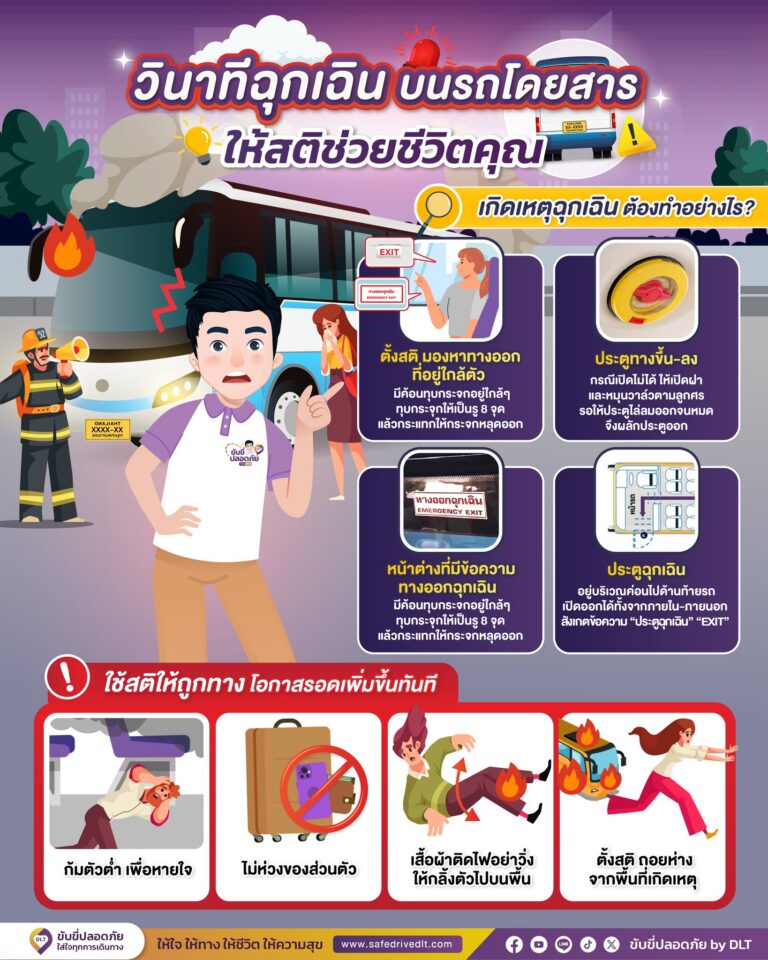 นาทีฉุกเฉิน รถโดยสาร69