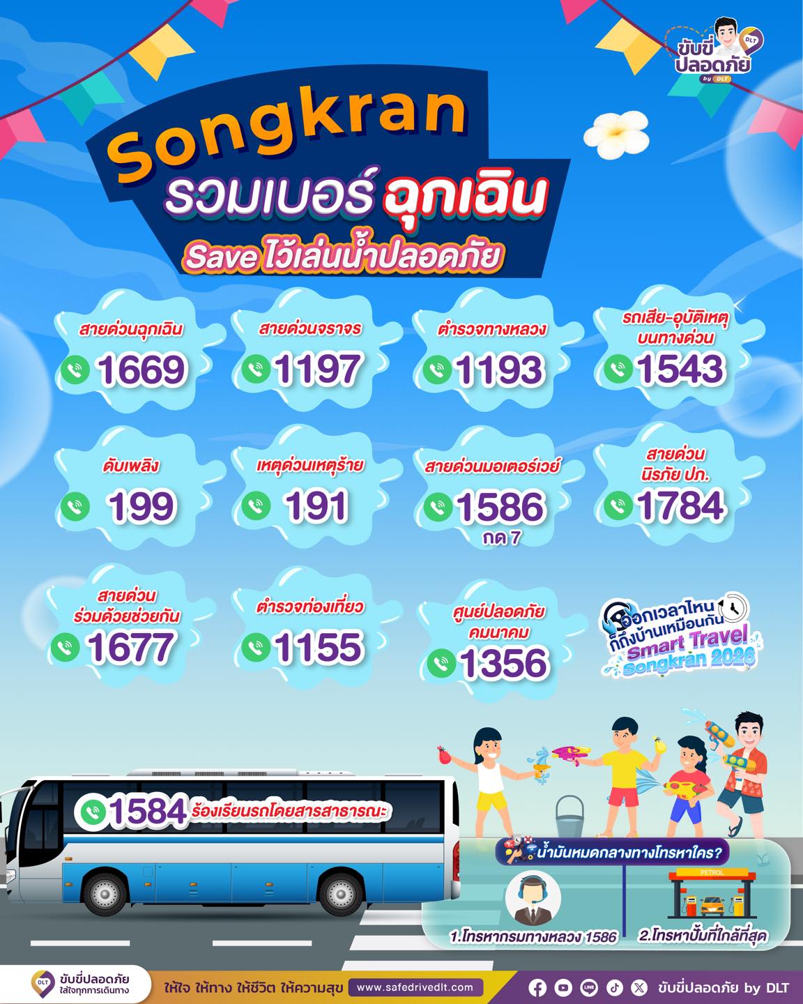 รวมเบอร์ฉุกเฉิน dlt