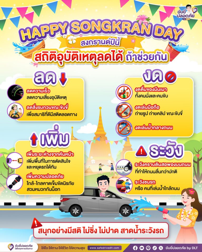 ลดอุบัติเหตุ สงกรานต์69 DLT