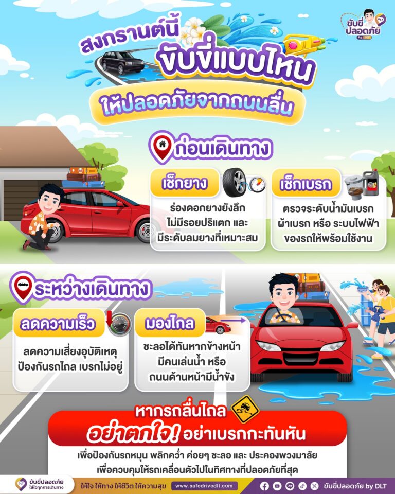 สงกรานต์ถนนลื่น dlt