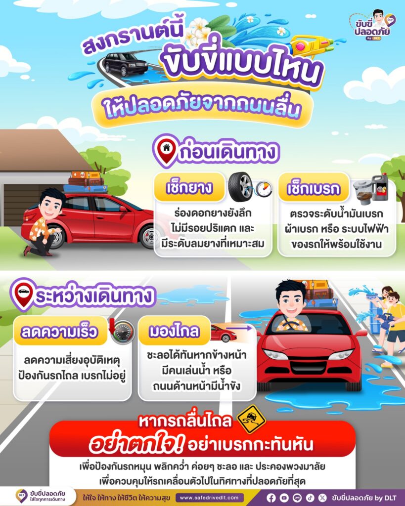สงกรานต์ถนนลื่น dlt