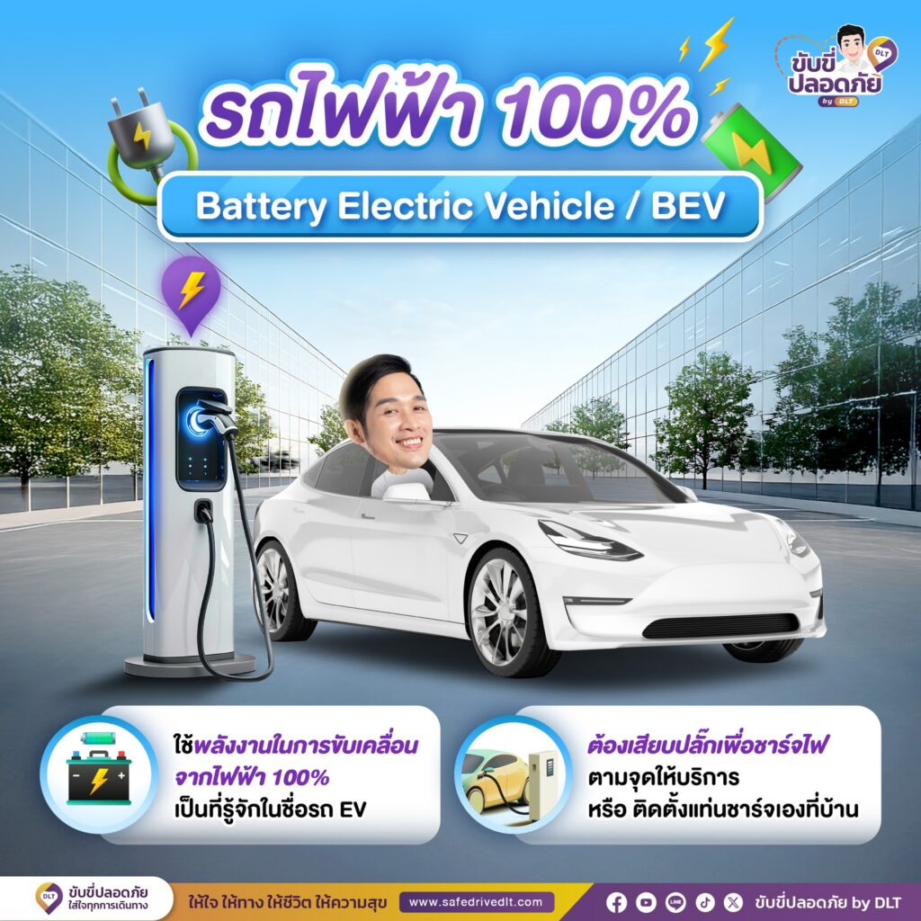 โลกร้อน มลพิษเยอะ น้ำมันหายาก อยากมีทางเลือกอื่น มาอัปเดต "รถพลังงานทางเลือก" แห่งยุคกัน 4 อัลบั้ม รถทางเลือก2 dlt