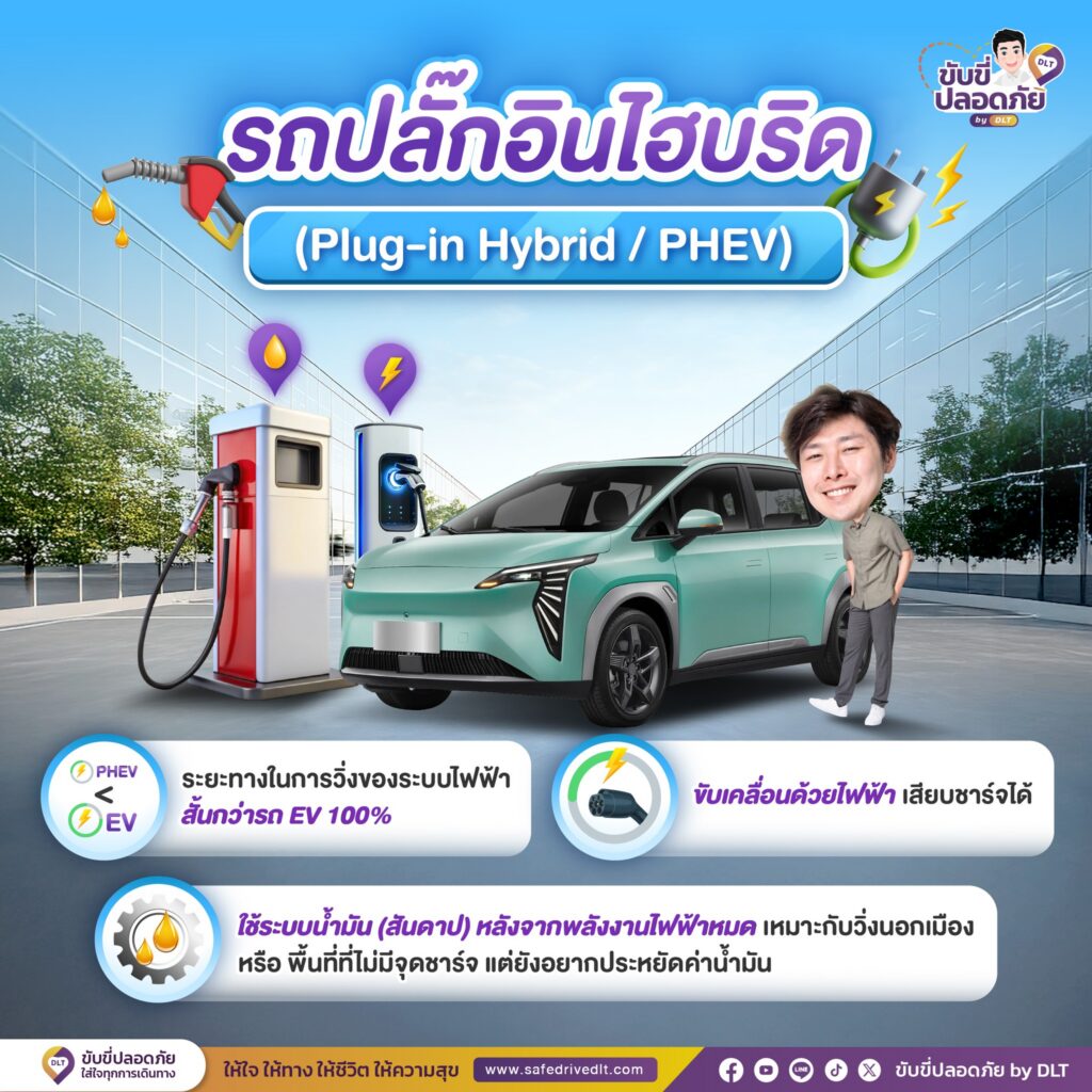 โลกร้อน มลพิษเยอะ น้ำมันหายาก อยากมีทางเลือกอื่น มาอัปเดต "รถพลังงานทางเลือก" แห่งยุคกัน 5 อัลบั้ม รถทางเลือก3 dlt
