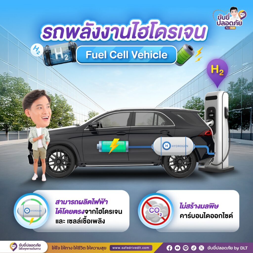 โลกร้อน มลพิษเยอะ น้ำมันหายาก อยากมีทางเลือกอื่น มาอัปเดต "รถพลังงานทางเลือก" แห่งยุคกัน 7 อัลบั้ม รถทางเลือก5 dlt