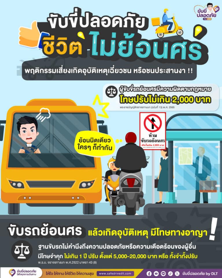ขับขี่ปลอดภัย ไม่ย้อนศร