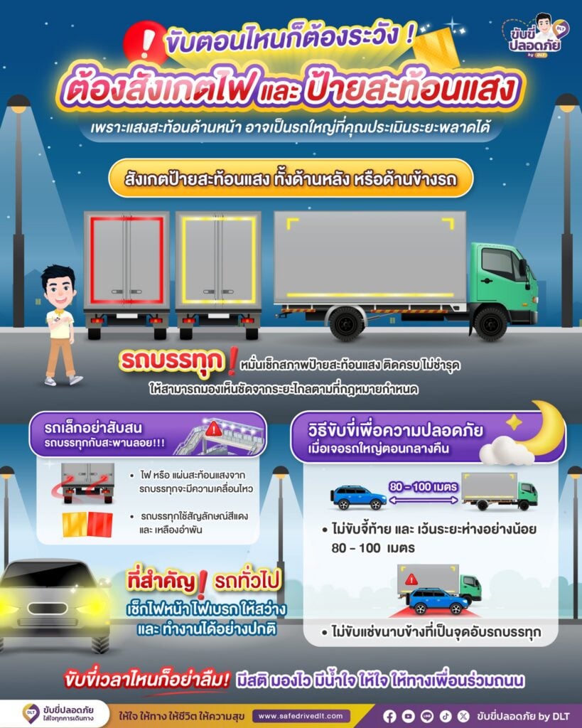 ขับตอนไหนก็ต้องระวัง! สังเกต "ไฟและป้ายสะท้อนแสง" ลดเสี่ยงประเมินระยะพลาดตอนกลางคืน 2 สังเกตไฟ ป้ายสะท้อน ตอนกลางคืน dlt69