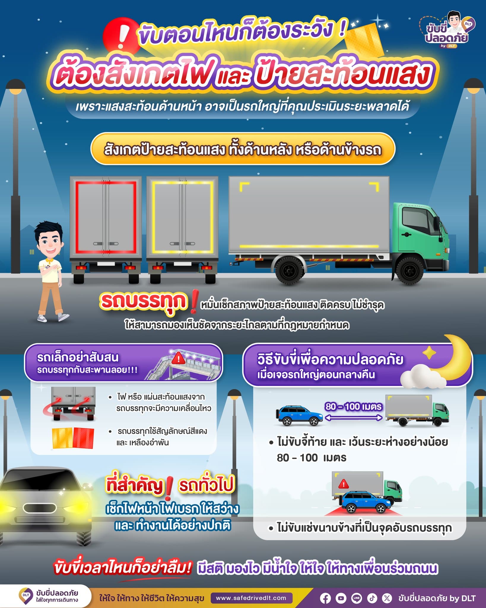 ขับตอนไหนก็ต้องระวัง! สังเกต "ไฟและป้ายสะท้อนแสง" ลดเสี่ยงประเมินระยะพลาดตอนกลางคืน 1 สังเกตไฟ ป้ายสะท้อน ตอนกลางคืน dlt69