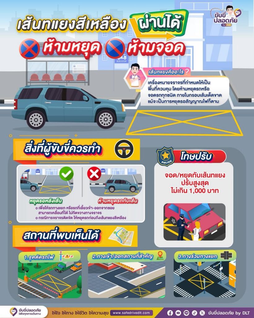 เส้นทแยงสีเหลืองผ่านได้ แต่ห้ามหยุด ห้ามจอด