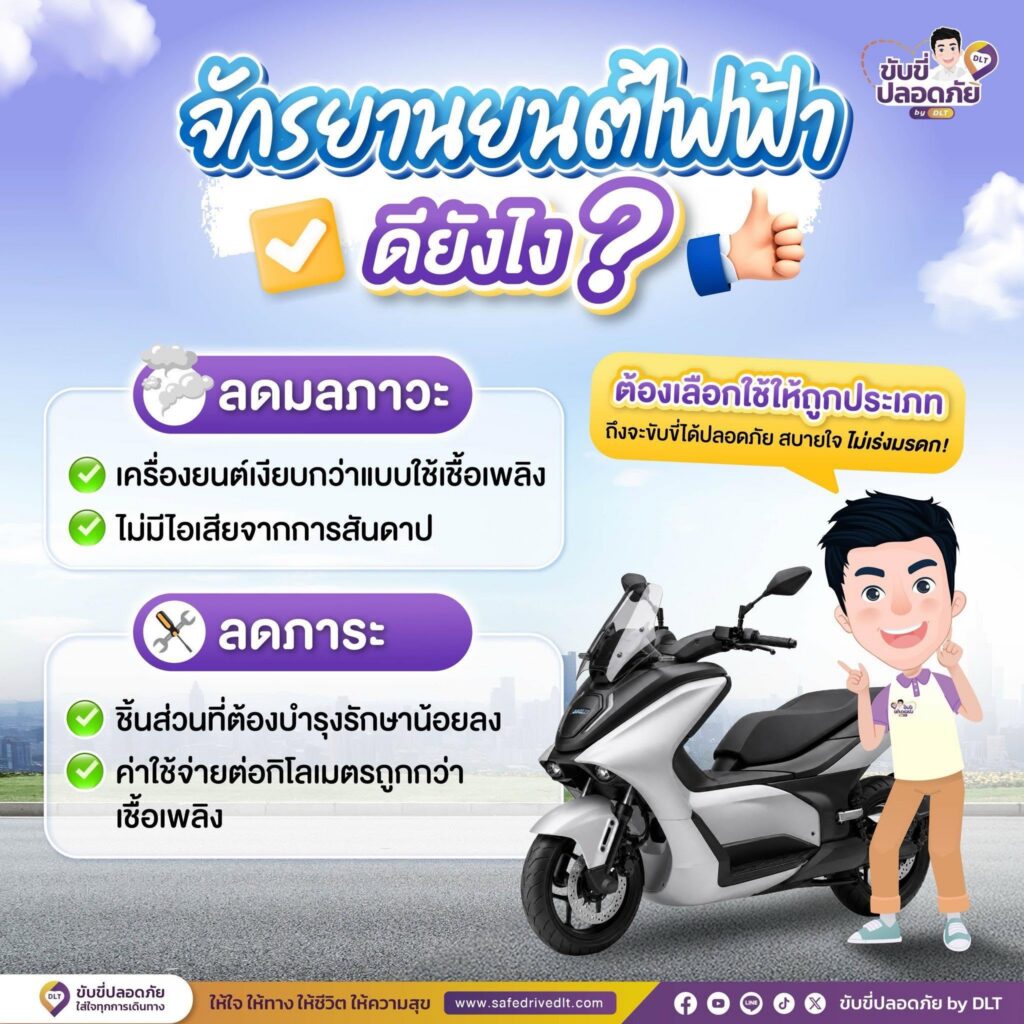จักรยานยนต์ไฟฟ้า เลือกประเภทให้ดีก่อนที่จะกลายเป็น 'รถเร่งมรดก' 3 จักรยานไฟฟ้า1jpg