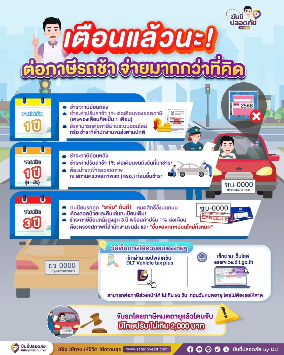ต่อภาษีรถ69