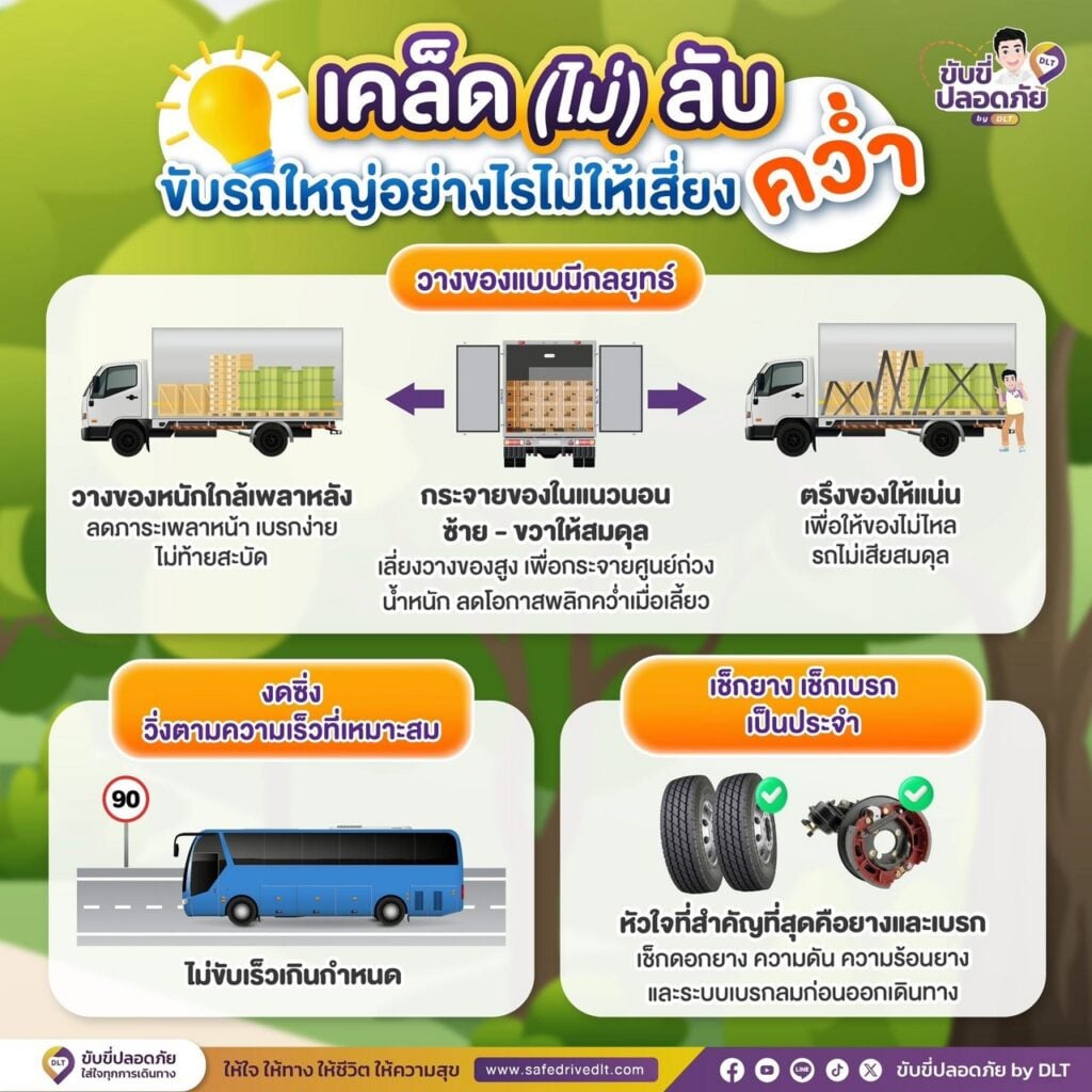 รถบรรทุก4