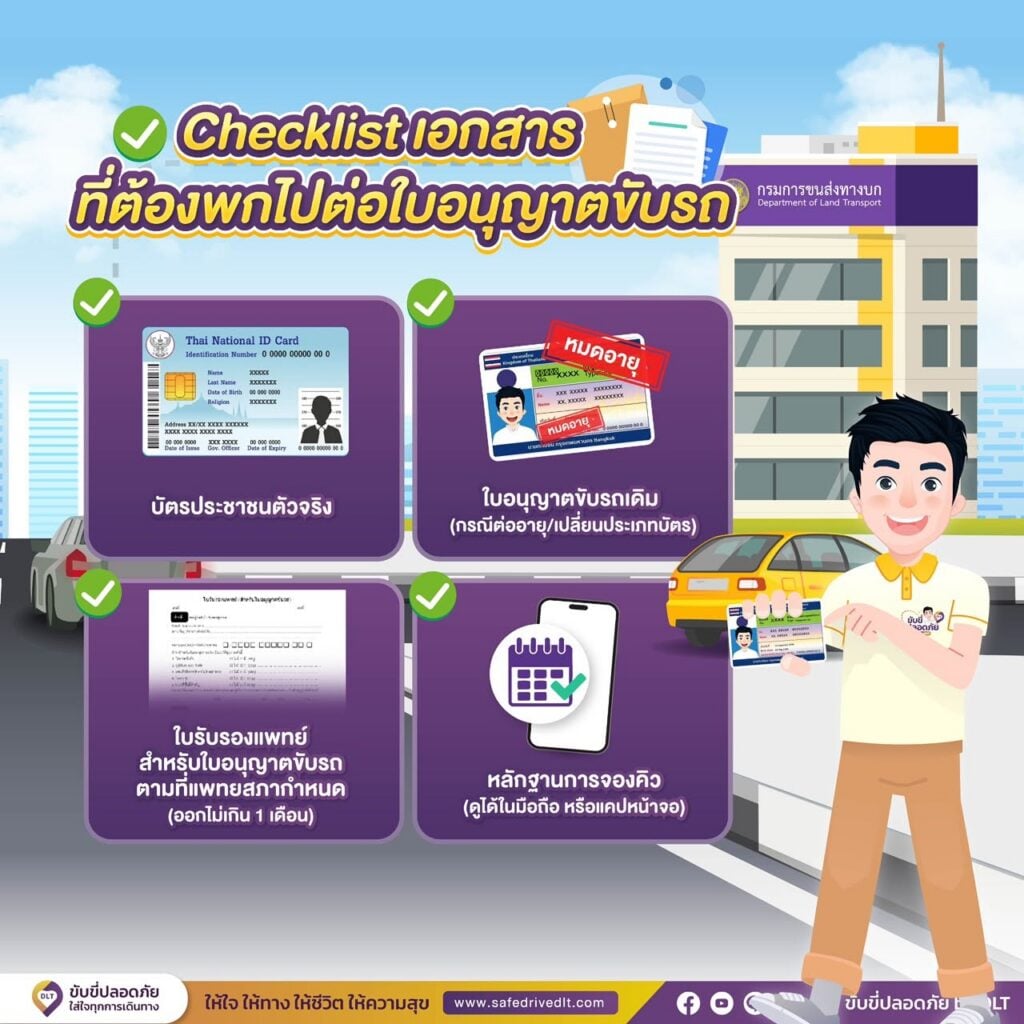 สรุปขั้นตอนการต่อใบอนุญาตขับรถ ปี 2569 3 เอกสาร ทำใบขับขี่