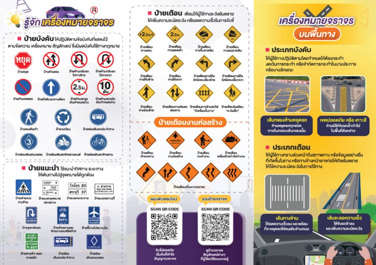แผ่นพับป้ายจราจรที่ควรรู้ 01