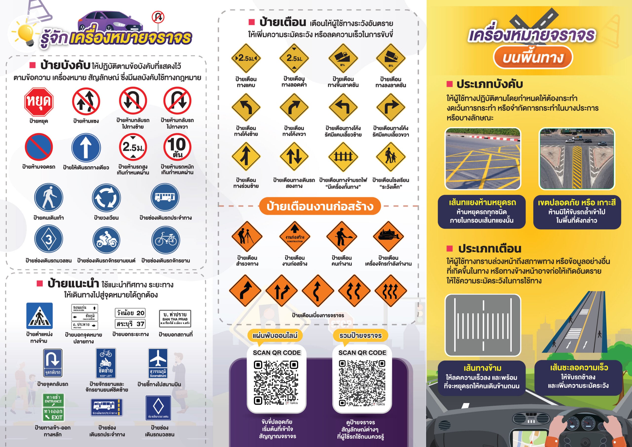 แผ่นพับป้ายจราจรที่ควรรู้ 01 scaled