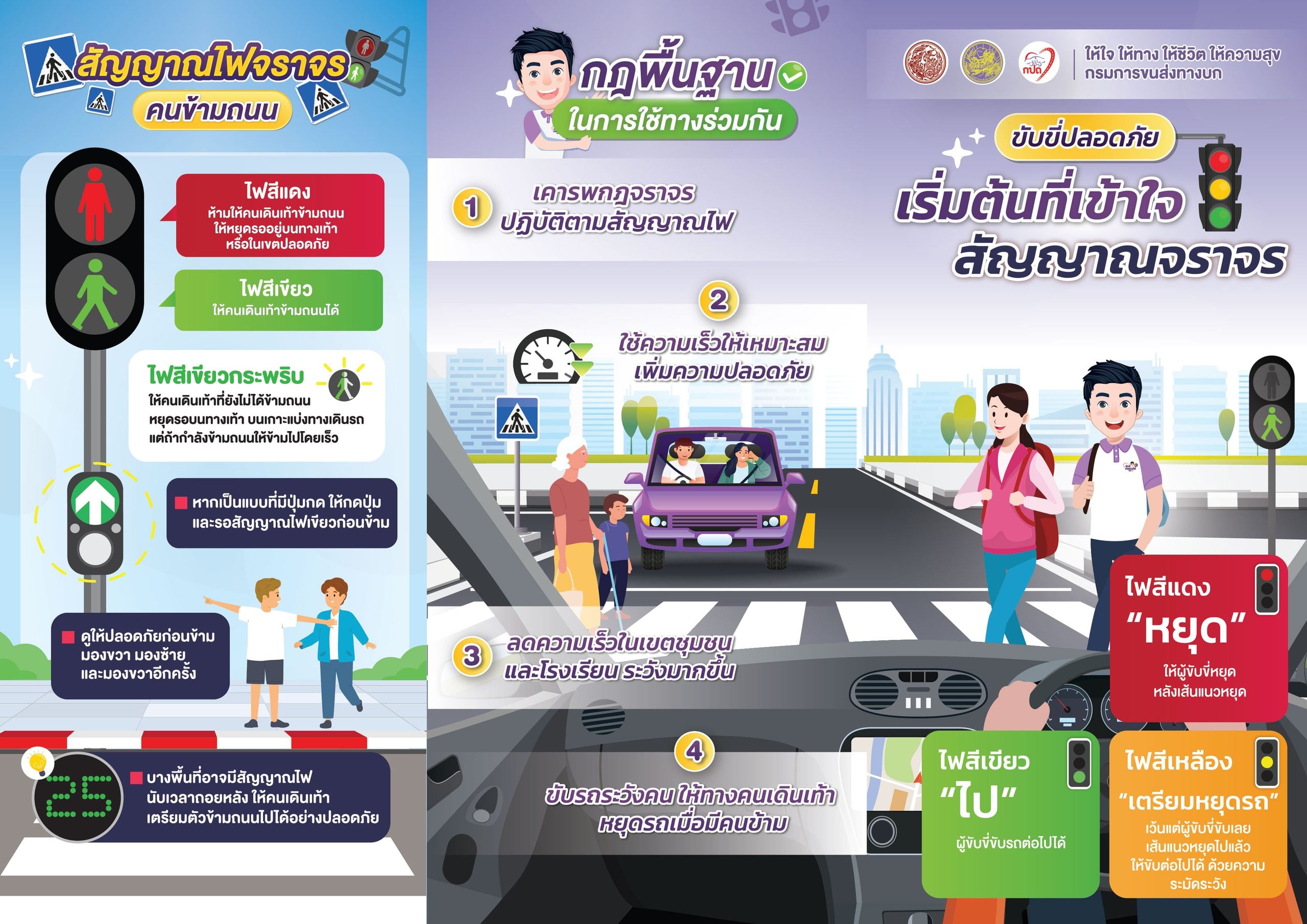 แผ่นพับป้ายจราจรที่ควรรู้ 02 scaled