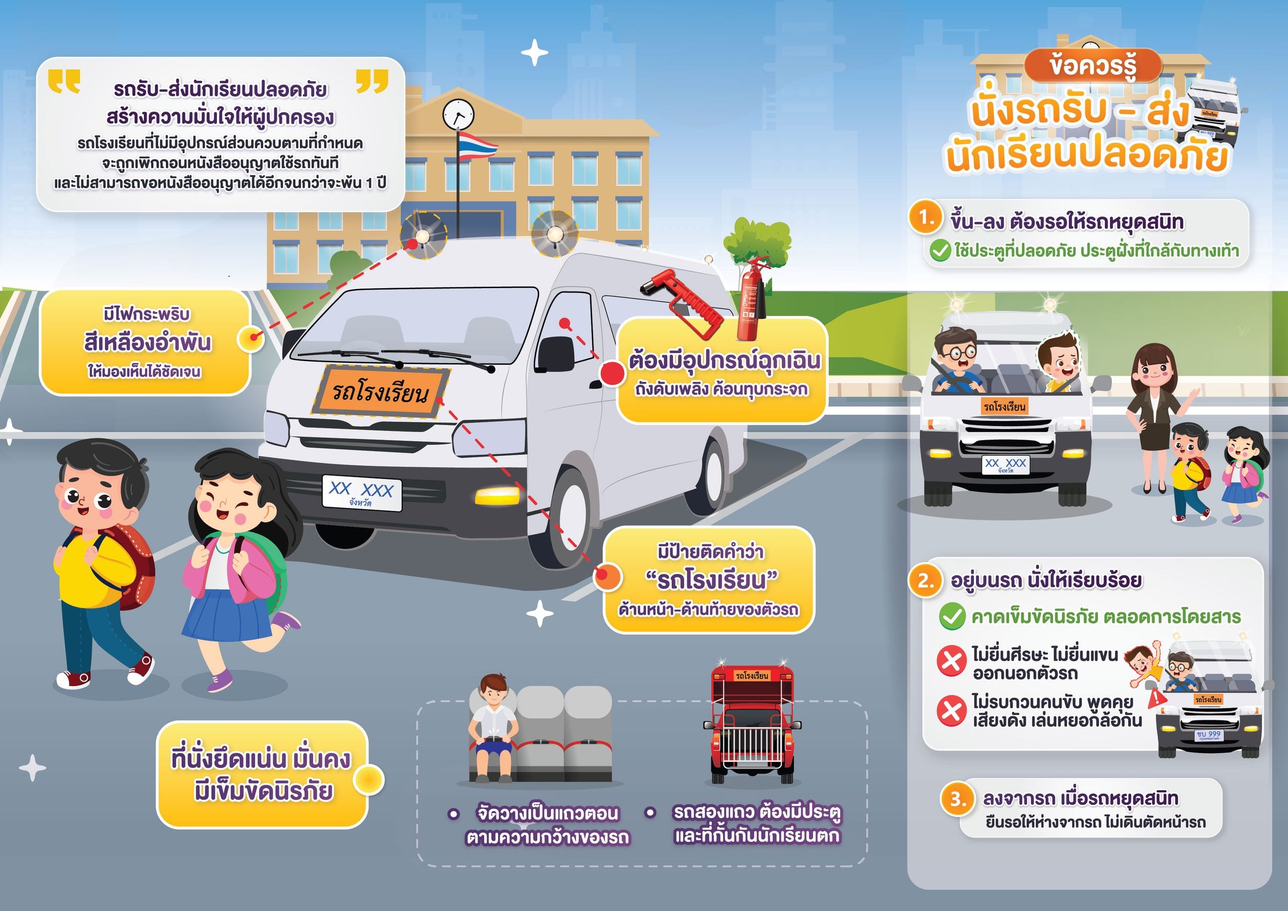 แผ่นพับเดินทางปลอดภัยด้วยรถโรงเรียน 02 scaled