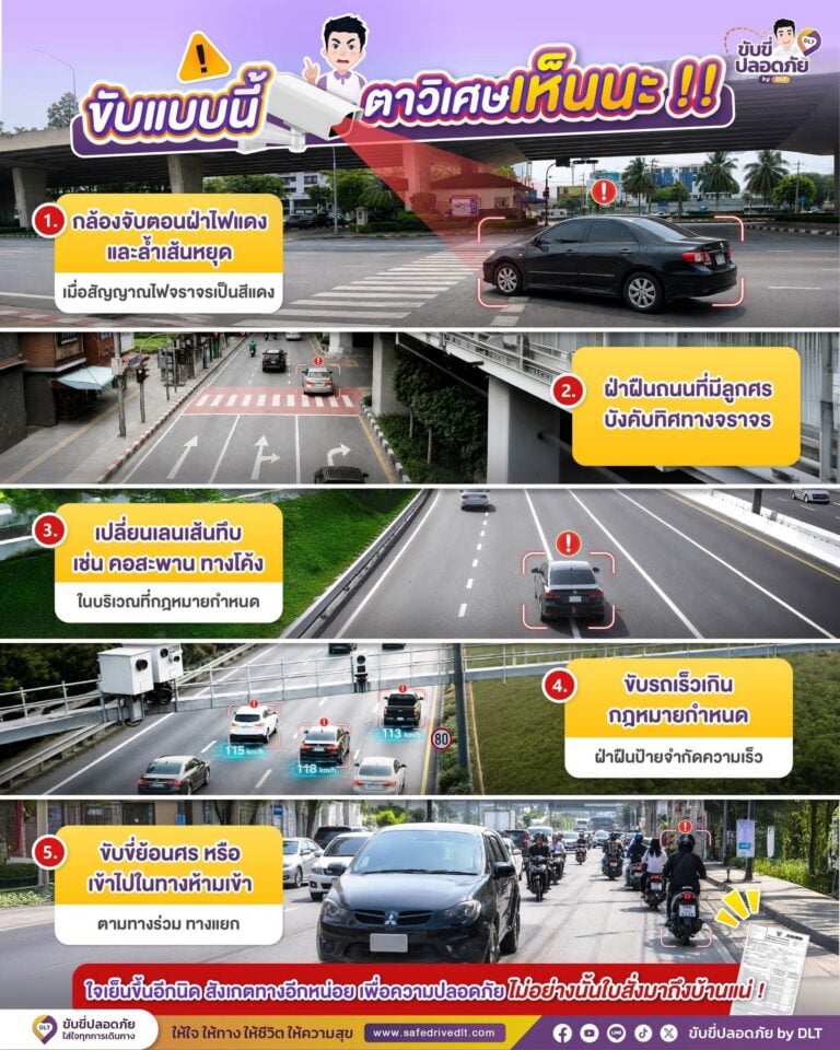 ขับขี่หนีตาวิเศษ69
