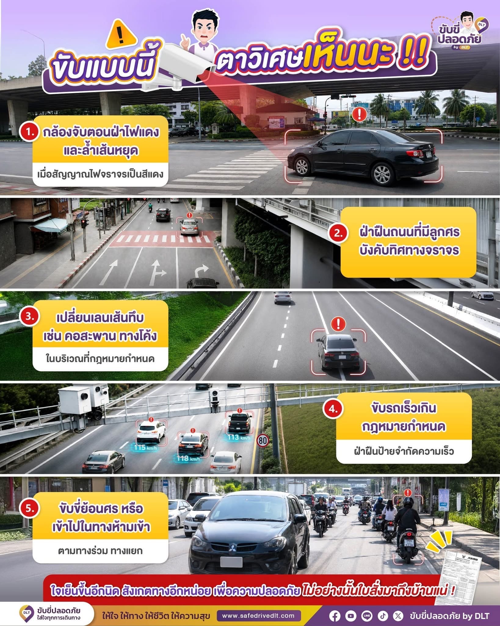 5 พฤติกรรมเสี่ยงบนท้องถนน ที่กล้องจราจรจับภาพได้ชัดเจน 1 ขับขี่หนีตาวิเศษ69