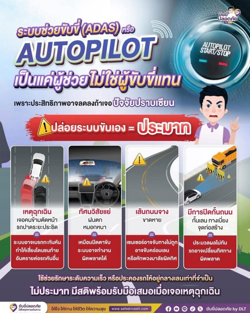 หน้าแรก 34 ระบบช่วยขับขี่ (ADAS) หรือ Autopilot เป็นแค่ผู้ช่วย ไม่ใช่ผู้ขับขี่แทน !