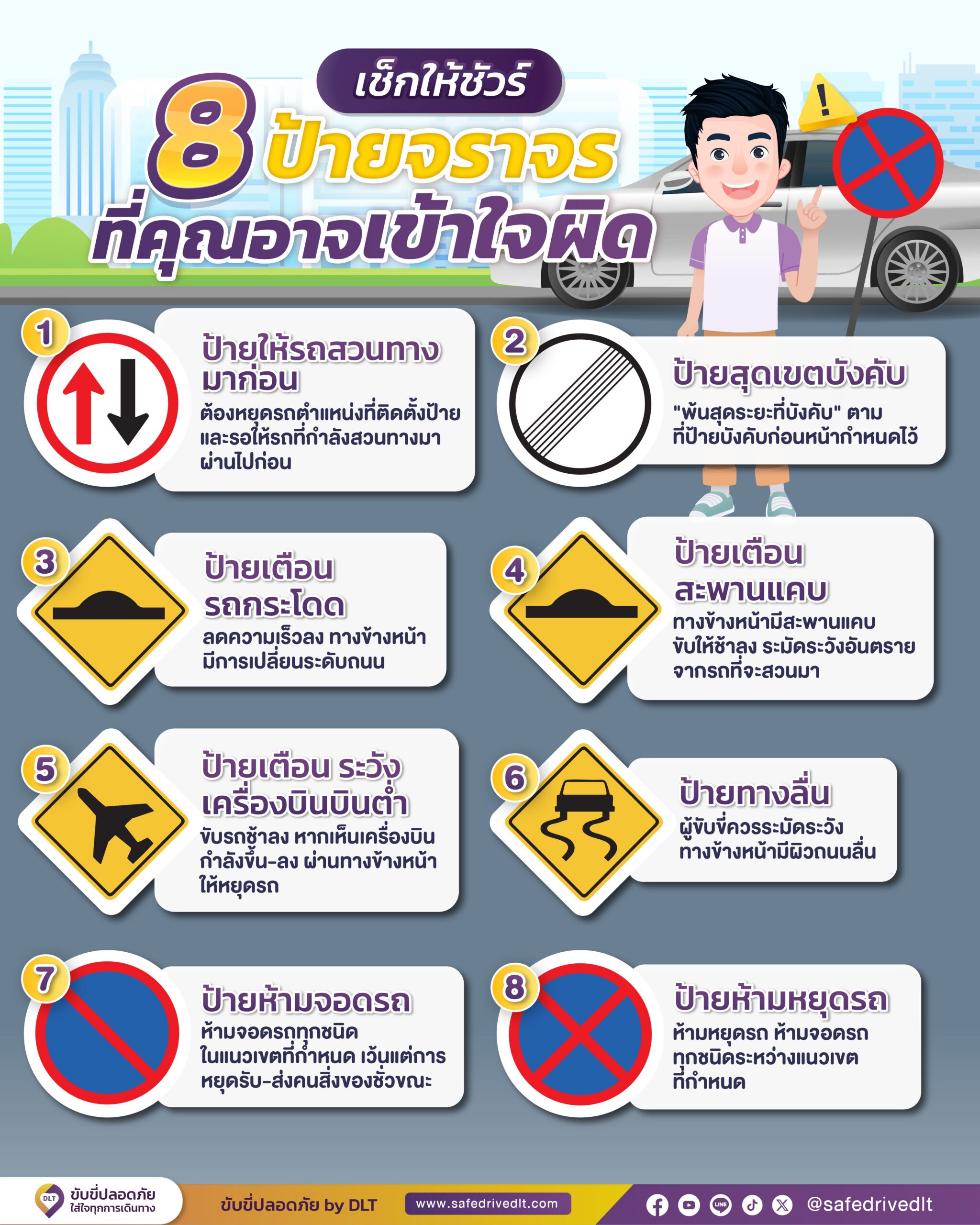 อินโฟกราฟิก ชิ้นที่ 2 ป้ายจราจรที่คนมักเข้าใจผิด อินโฟกราฟิก ชิ้นที่ 2 ป้ายจราจรที่คนมักเข้าใจผิด