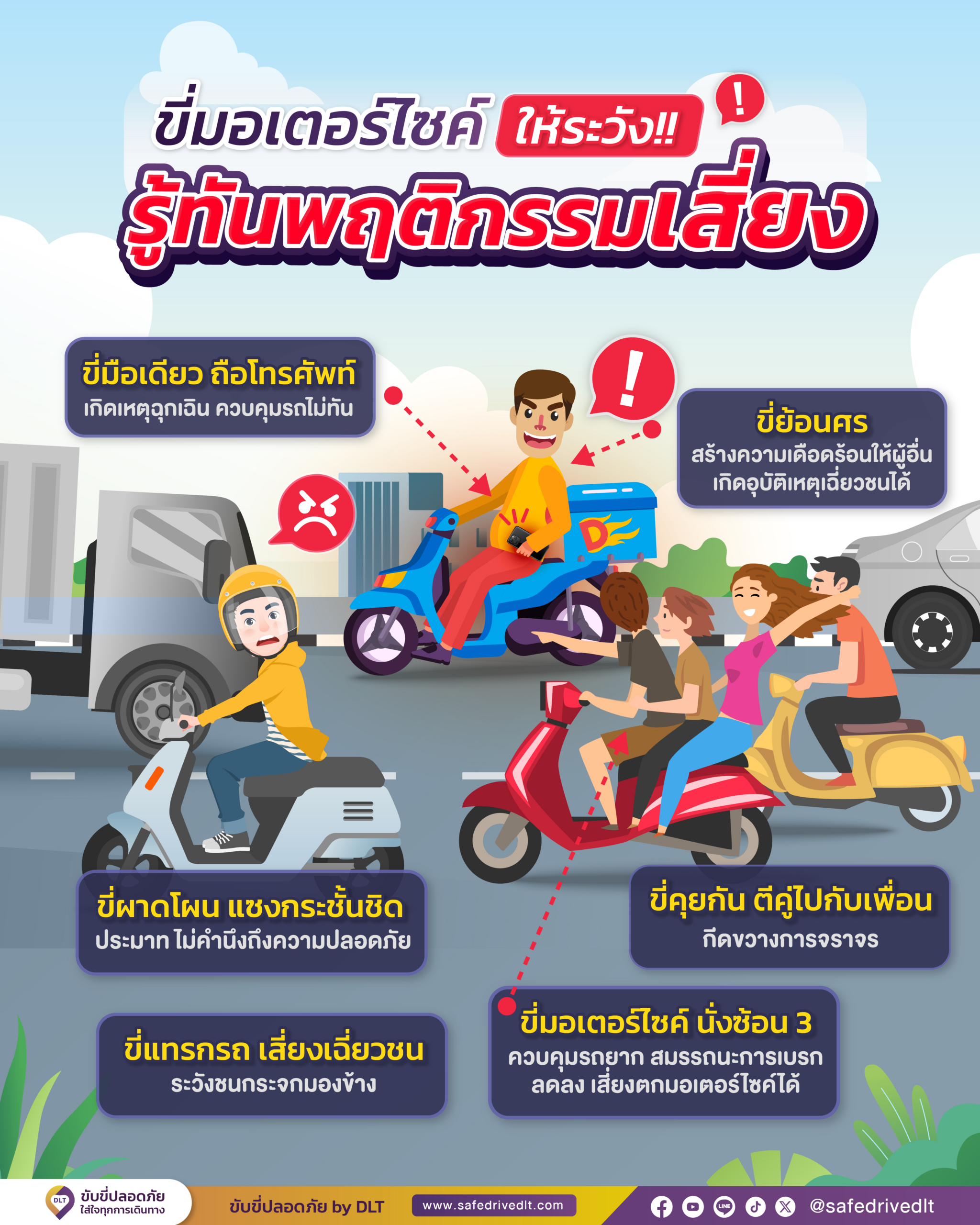 อินโฟกราฟิก ชิ้นที่ 3 ขี่มอเตอร์ไซค์ให้ระวัง รู้ทันพฤติกรรมเสี่ยง อินโฟกราฟิก ชิ้นที่ 3 ขี่มอเตอร์ไซค์ให้ระวัง รู้ทันพฤติกรรมเสี่ยง