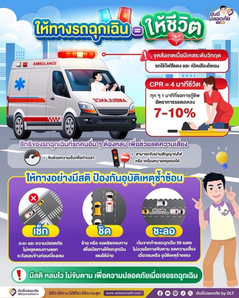 ให้ทางรถฉุกเฉิน = ให้ชีวิต ! 2 ให้ทางรถฉุกเฉิน