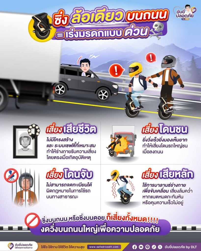 หน้าแรก 25 ซิ่งล้อเดียวบนถนน เสี่ยงอุบัติเหตุ อันตรายถึงชีวิต