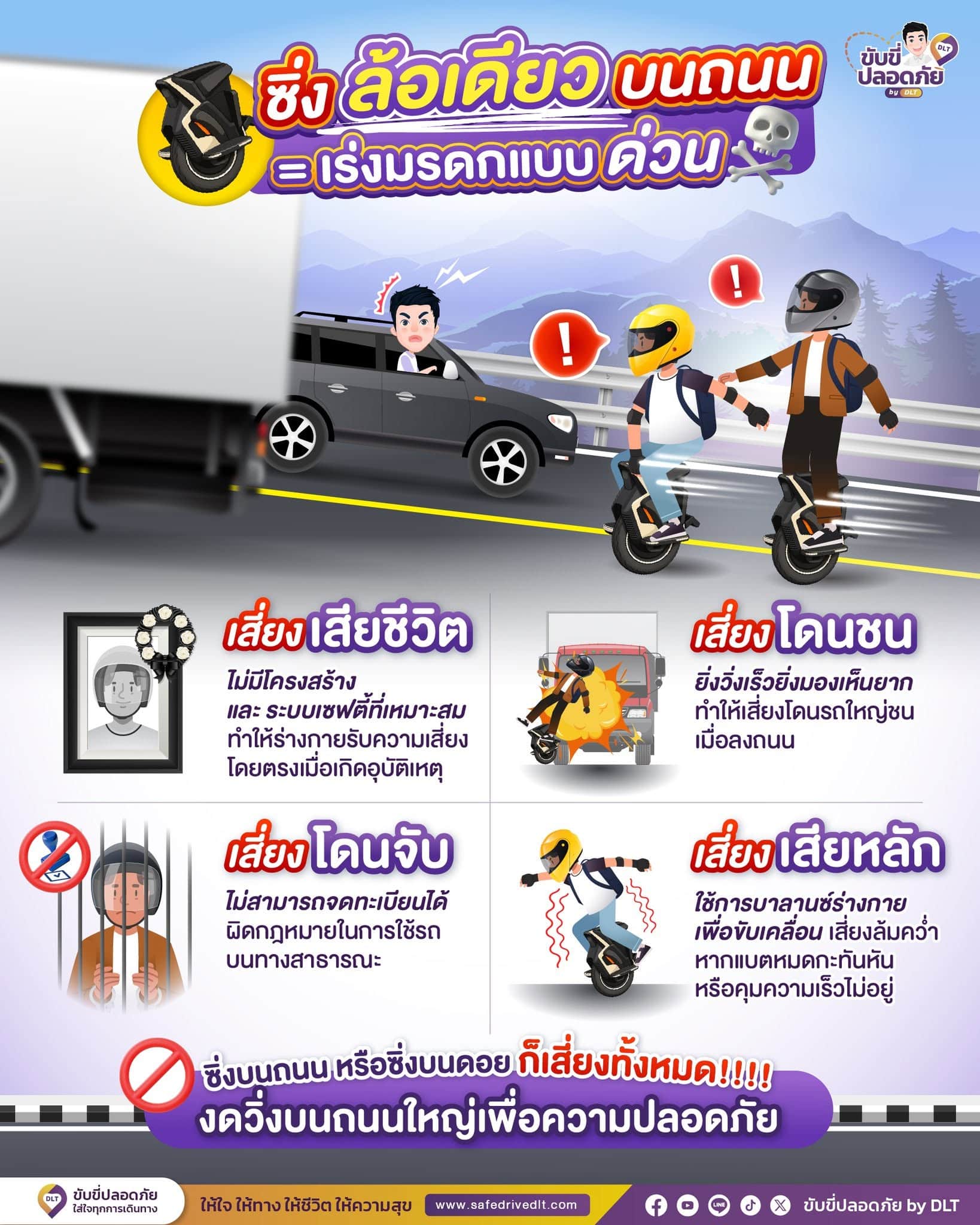 ซิ่งล้อเดียวบนถนน เสี่ยงอุบัติเหตุ อันตรายถึงชีวิต 1 ซิ่งขับไวเสี่ยงตาย69