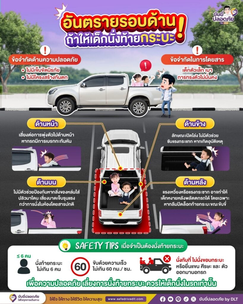 หน้าแรก 22 อันตรายรอบด้าน ทำไมไม่ควรให้เด็กนั่งท้ายกระบะ