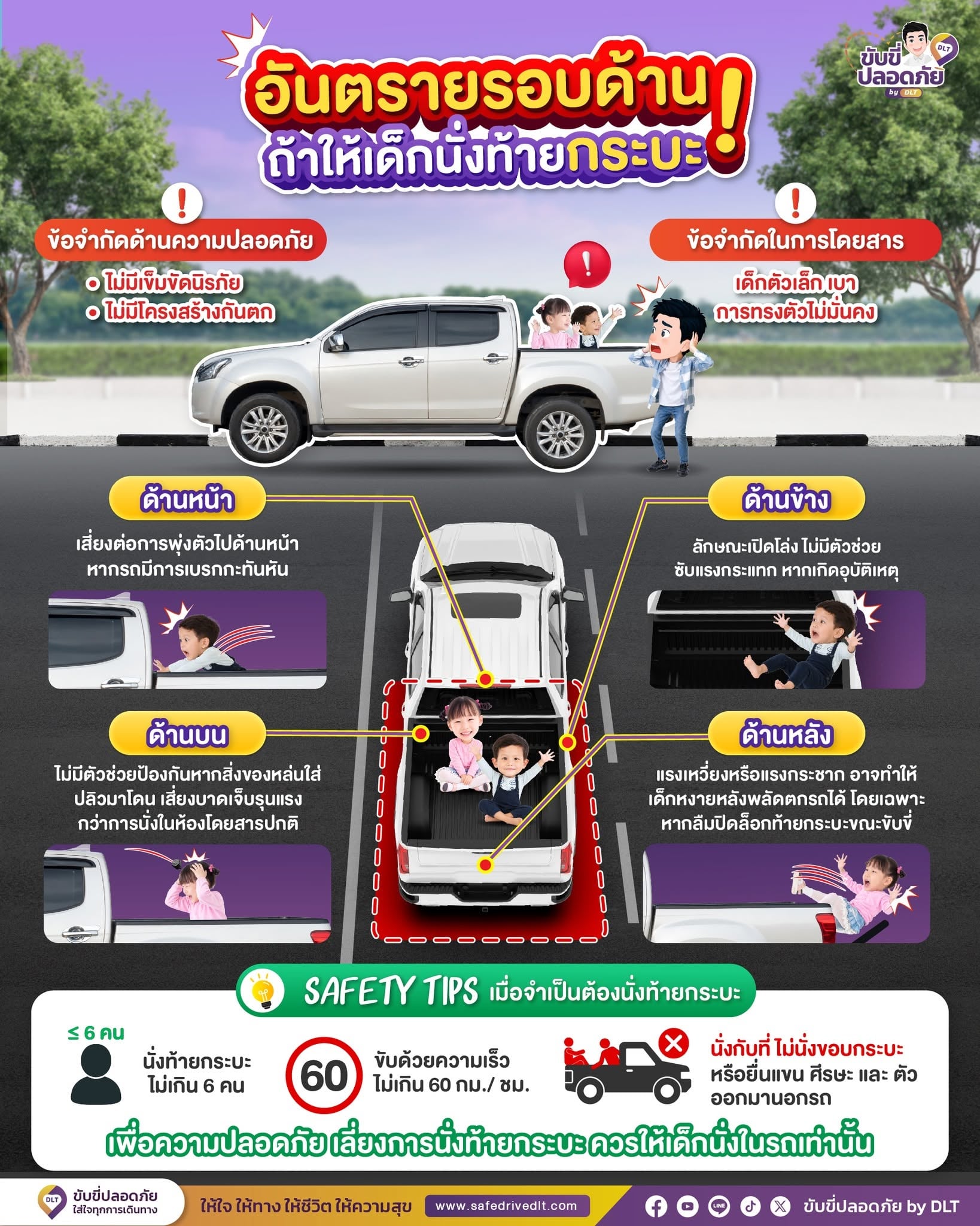อันตรายรอบด้าน ทำไมไม่ควรให้เด็กนั่งท้ายกระบะ 1 อันตรายเด็กนั่งท้ายกระบะ69